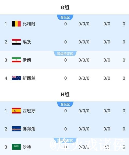 确保世界杯直播安全的最佳实践